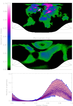 Seasonal Variation Effects In A Year-long Light Curve - Seasonal Variation Effects In A Year-long Light Curve (312x468)