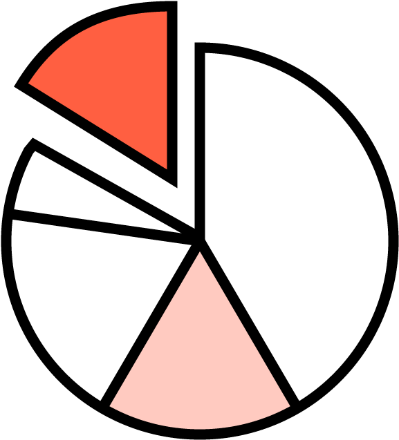 Spreadsheet Characteristics - Spreadsheet Characteristics (1000x1000)