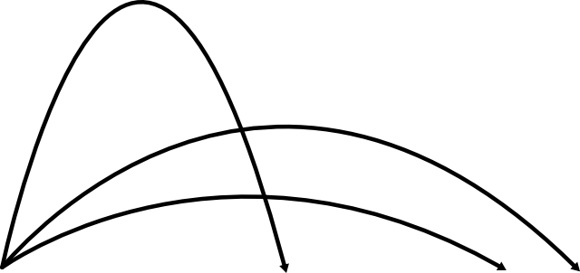 Enter Image Description Here - Enter Image Description Here (640x302)