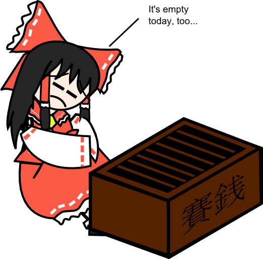 Harsh Appraisal Of The Inadequate Novice - Harsh Appraisal Of The Inadequate Novice (521x512)