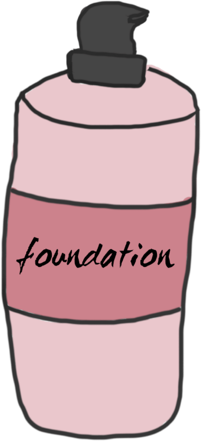 Bathroom Organisation Ideas That Effortless Bitch Foundation - Bathroom Organisation Ideas That Effortless Bitch Foundation (1024x1634)
