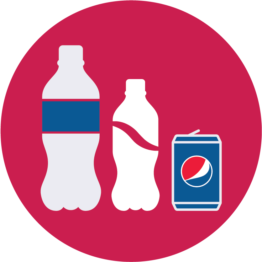 Pepsi Clipart Thing - Pepsi Clipart Thing (908x908)