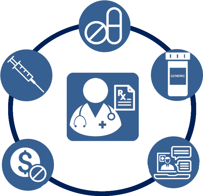 Medication Dispensing & Prescription - Medication Dispensing & Prescription (720x720)