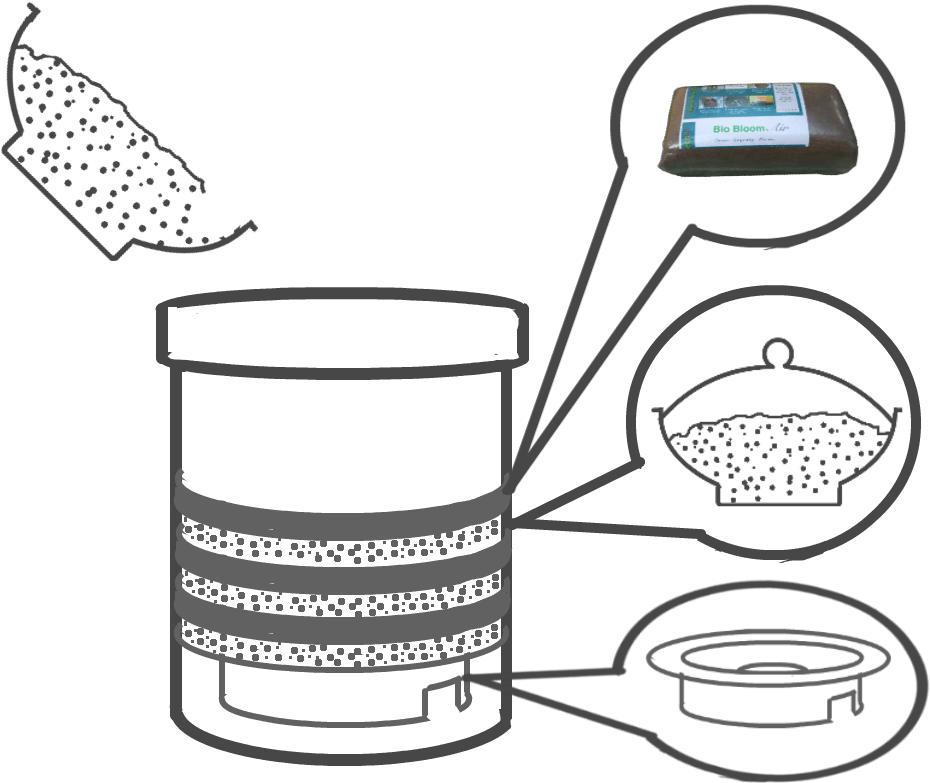 3 Empty Into The Bin - 3 Empty Into The Bin (1000x1000)