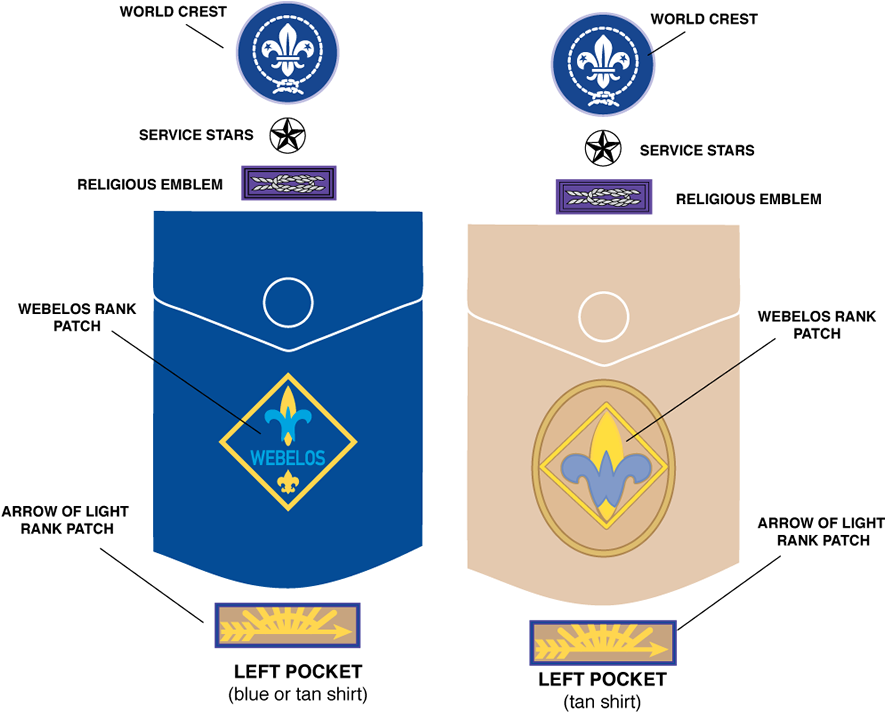 Webelos Uniform Hugo Cub Scout Pack Png Webelos Insignia - Webelos Uniform Hugo Cub Scout Pack Png Webelos Insignia (886x754)