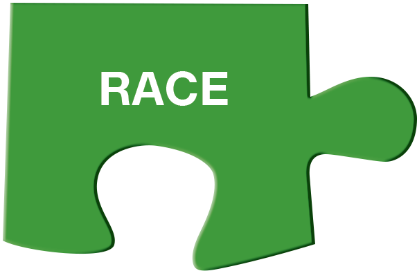 Visual Summary - Visual Summary (602x392)