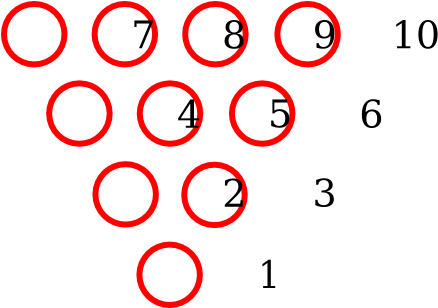 Bowling Pins Diagram Clipart - Bowling Pins Diagram Clipart (512x307)
