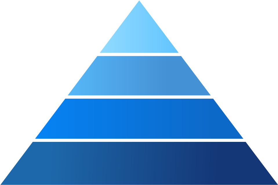 Clipart Pyramid Www Pixshark Com Images Galleries With - Clipart Pyramid Www Pixshark Com Images Galleries With (1003x683)