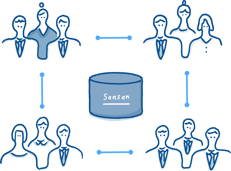 It Starts With A Business Card And Moves To - It Starts With A Business Card And Moves To (960x712)