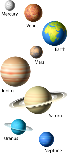 Transparent Science Solar System - Transparent Science Solar System (260x600)