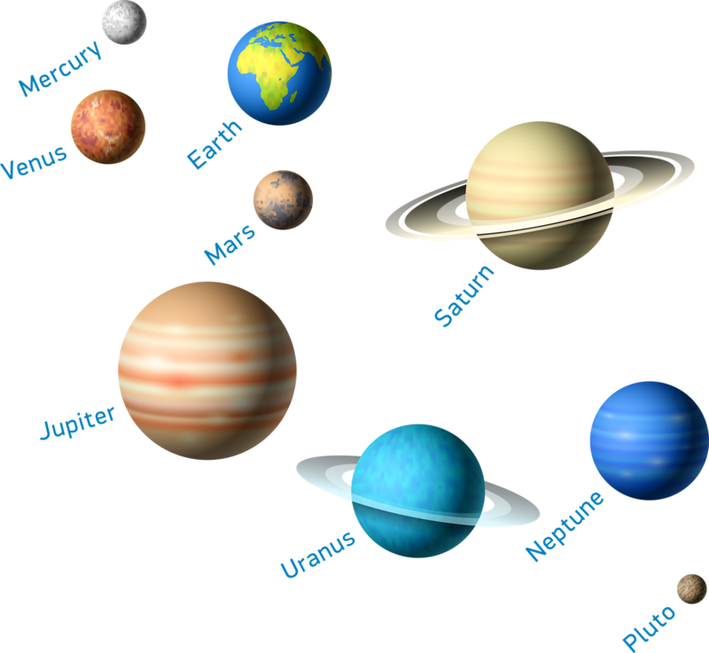 Sistema Solar - Sistema Solar (800x737)