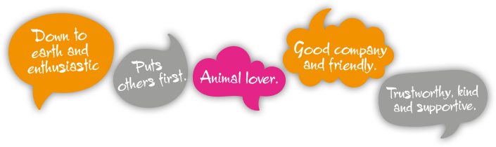 Here's How Some Of My Friends Have Described Me - Here's How Some Of My Friends Have Described Me (705x210)