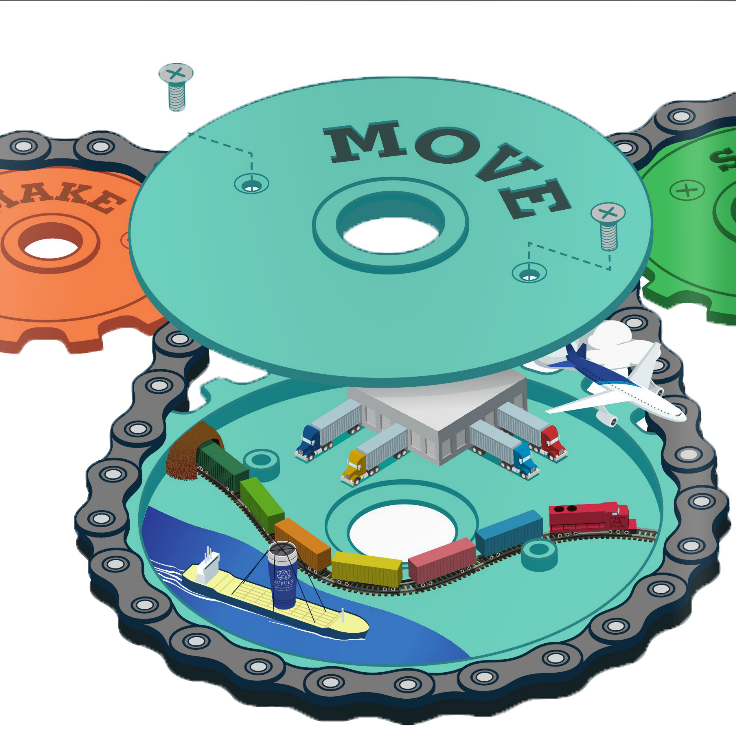 Factories Clipart Tertiary Sector - Factories Clipart Tertiary Sector (736x733)