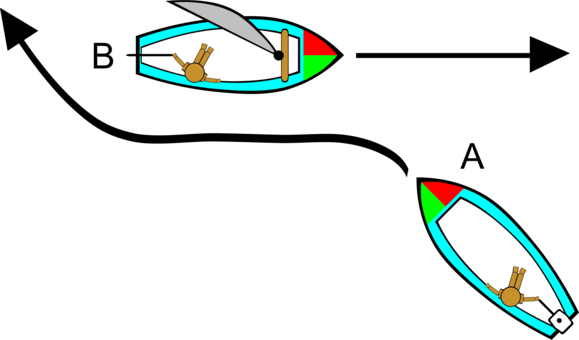 Sailing Boating Sailboat - Sailing Boating Sailboat (579x340)