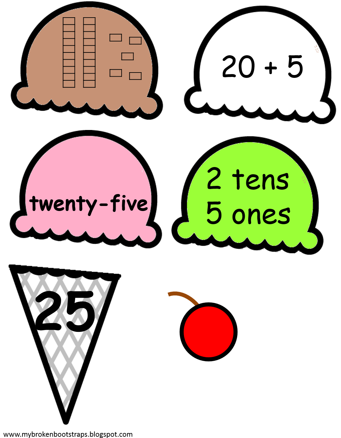 This One Helps Students Practice Numbers, Number Words, - This One Helps Students Practice Numbers, Number Words, (1093x1413)