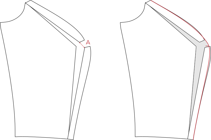 Measure The Distance Between These Two Parts And Write - Measure The Distance Between These Two Parts And Write (800x533)