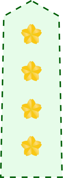 Military Ranks And Insignia Of The Japan Self-defense - Military Ranks And Insignia Of The Japan Self-defense (220x615)