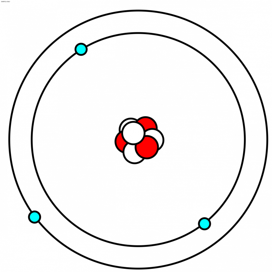 Atomo De Litio Clipart Bohr Model Lithium Atom Wiring - Atomo De Litio Clipart Bohr Model Lithium Atom Wiring (900x900)