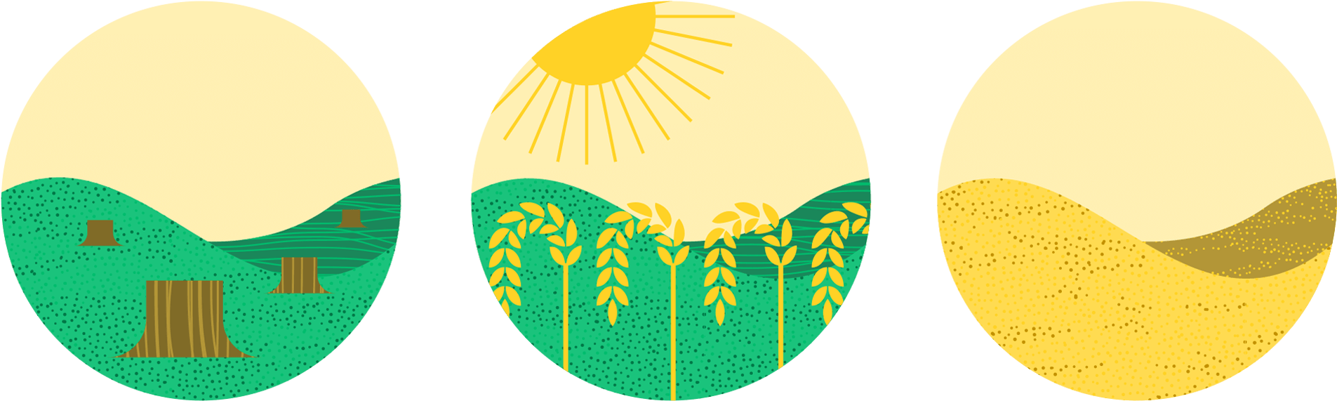 Planting Trees Is The First Step In The Right Direction - Planting Trees Is The First Step In The Right Direction (2280x600)