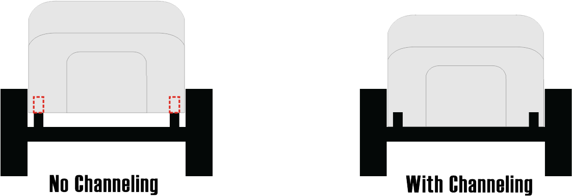 Rat Rod Channeling Body - Rat Rod Channeling Body (1200x447)