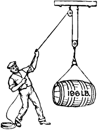 Man Lifting Heavy Barrel With Pulley - Man Lifting Heavy Barrel With Pulley (400x529)