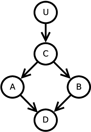 Firing Squad Example [13] - Firing Squad Example [13] (298x433)