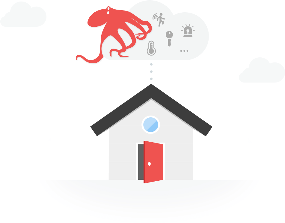 Your Privacy Is Protected Cloud Free - Your Privacy Is Protected Cloud Free (1010x760)
