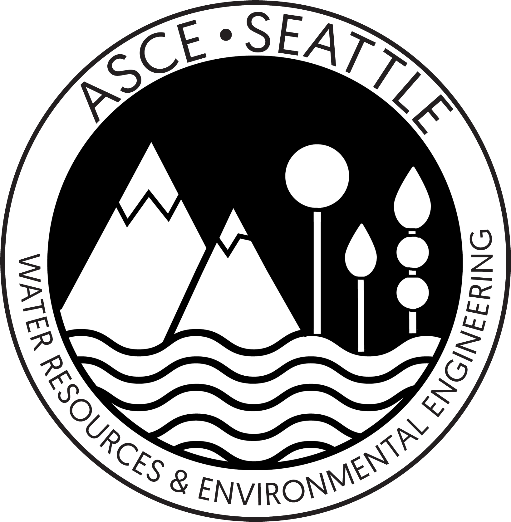 The Purpose Of This Water Resources Committee Is To - The Purpose Of This Water Resources Committee Is To (1788x1824)