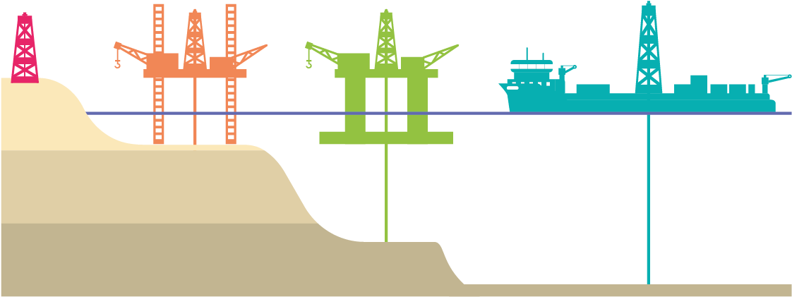 Click The Link Below To Read The Thoughts Of Our Drilling - Click The Link Below To Read The Thoughts Of Our Drilling (1300x541)