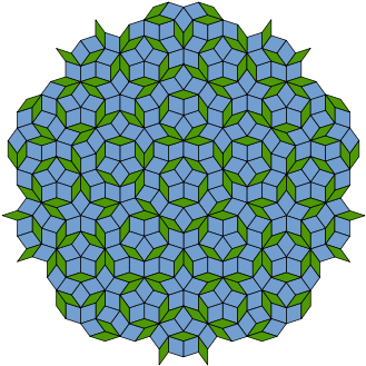They Still Have 5-fold Symmetry, But These Patterns - They Still Have 5-fold Symmetry, But These Patterns (350x350)