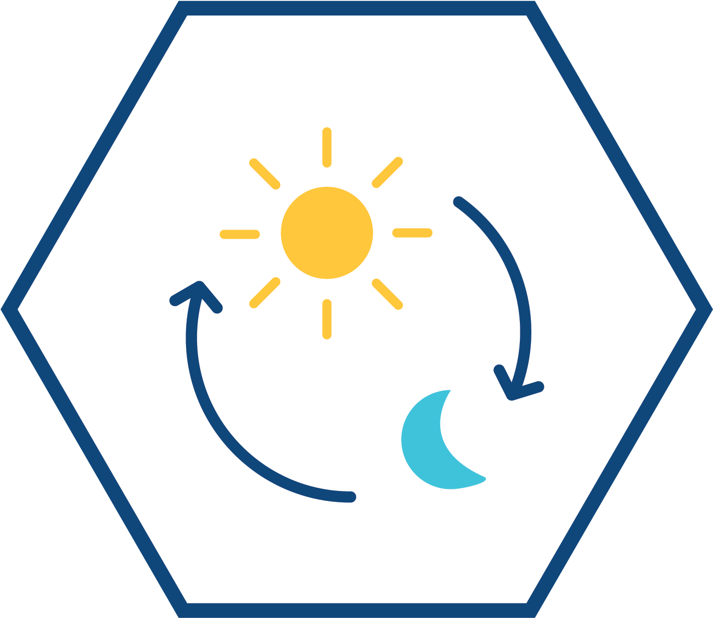 Ask Us Anything, Any Time - Ask Us Anything, Any Time (1436x1283)