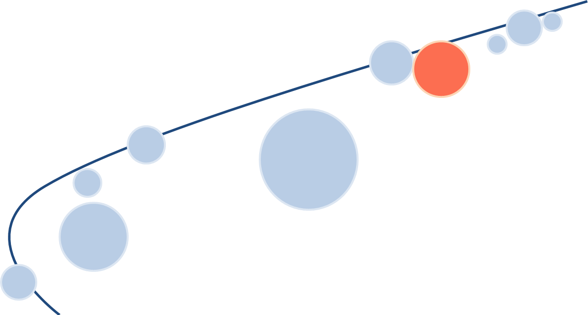 Influencing Investment Manager Risk Thinking - Influencing Investment Manager Risk Thinking (1184x634)
