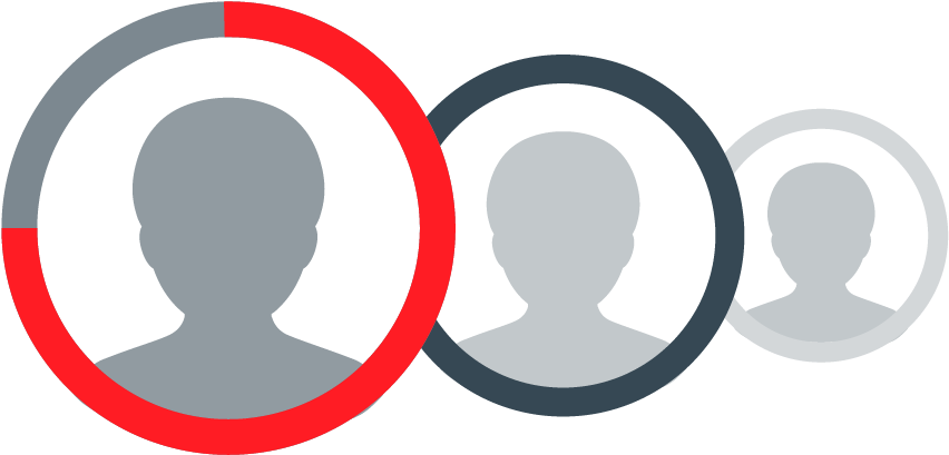 High-risk Customer Management - High-risk Customer Management (1101x501)