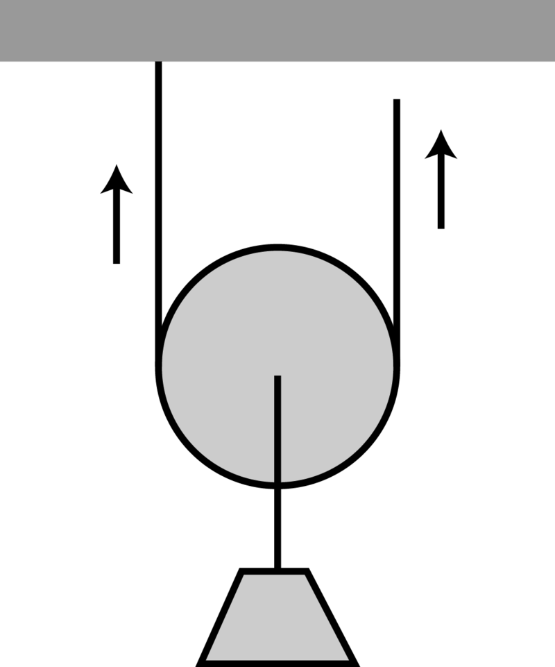 Pulley Read Ck Foundation Single Moveable - Pulley Read Ck Foundation Single Moveable (800x961)