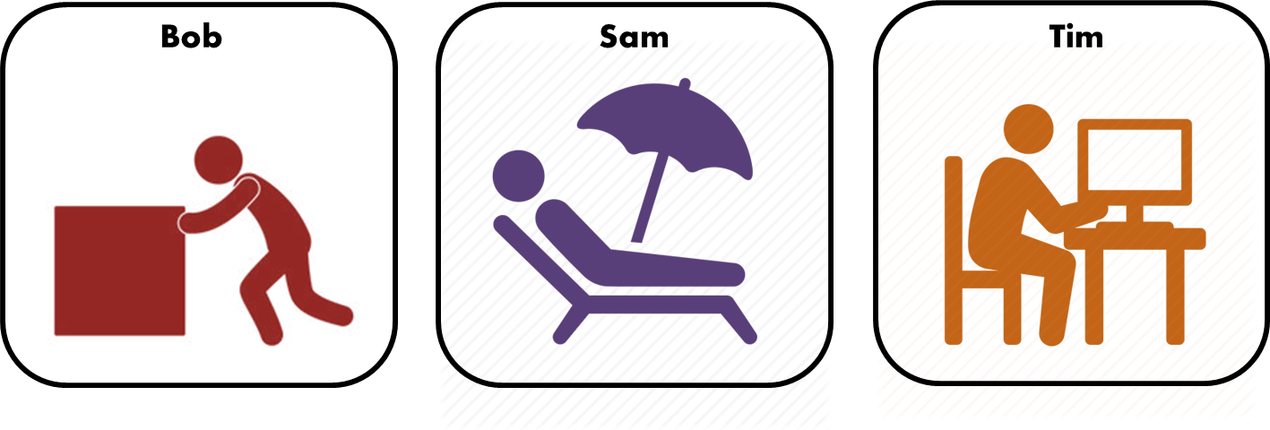 But All These Factors Don't Always Hold Equal Weight - But All These Factors Don't Always Hold Equal Weight (1417x480)