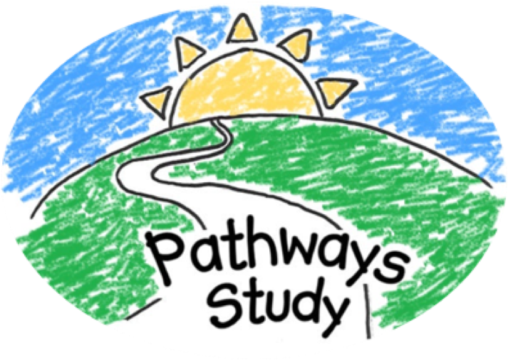 As Part Of Our New Pathways Study, We Are Recruiting - As Part Of Our New Pathways Study, We Are Recruiting (944x594)