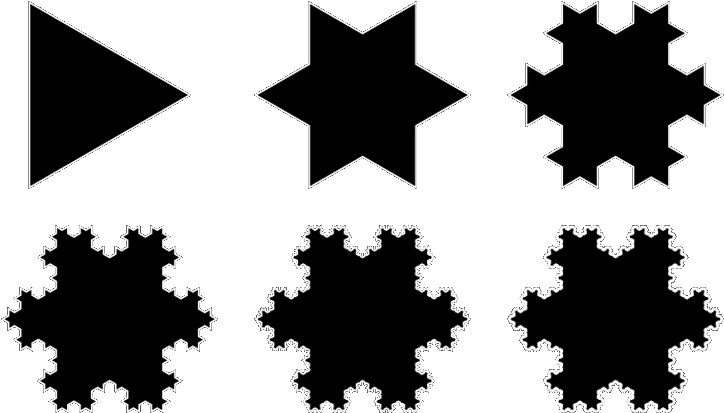 Above Are The First Few Iterations Of A Koch Snowflake - Above Are The First Few Iterations Of A Koch Snowflake (728x466)