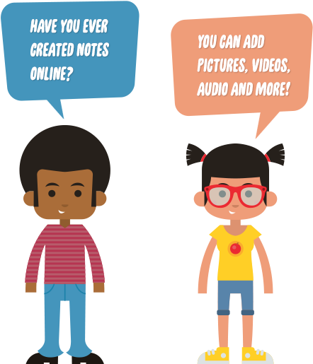 Png Royalty Free Gcse English Language Goconqr Notes - Png Royalty Free Gcse English Language Goconqr Notes (460x514)