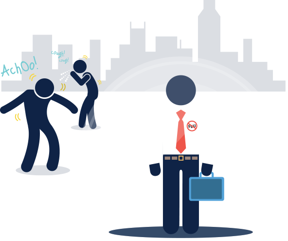 Flu Prevention - Flu Prevention (592x495)