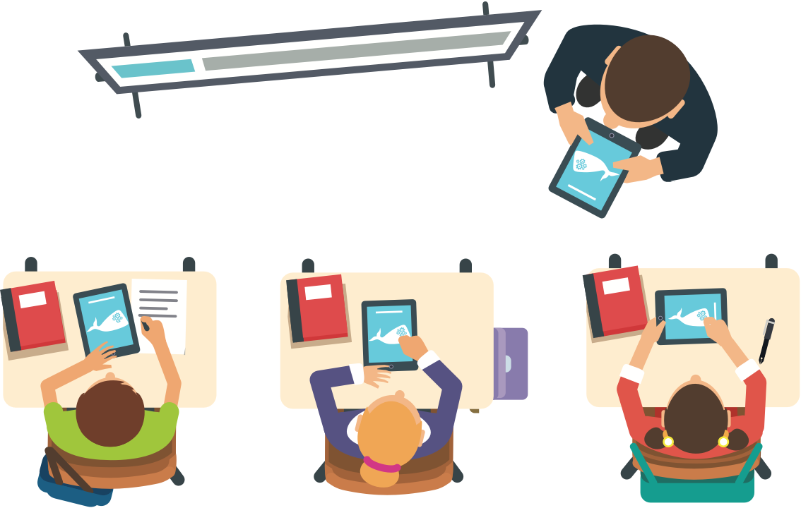 Highway Ielts South Africa Preparation Workshops Best - Highway Ielts South Africa Preparation Workshops Best (1134x720)