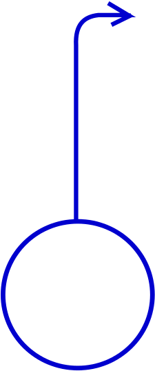File - Hydrogeological Map - Symbol - Spring For Large-scale - File - Hydrogeological Map - Symbol - Spring For Large-scale (421x599)