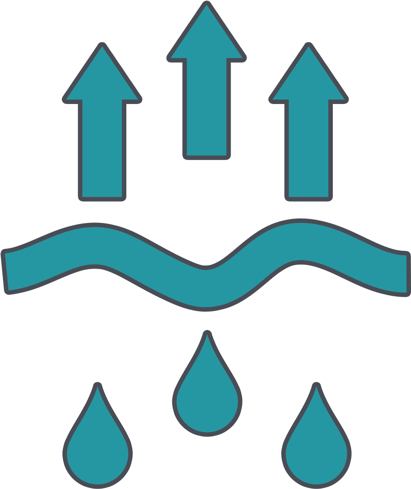 Evaporation Clipart Physical Change - Evaporation Clipart Physical Change (1125x1434)