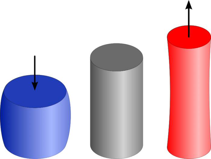 Evaporation Clipart Physical Change - Evaporation Clipart Physical Change (700x528)