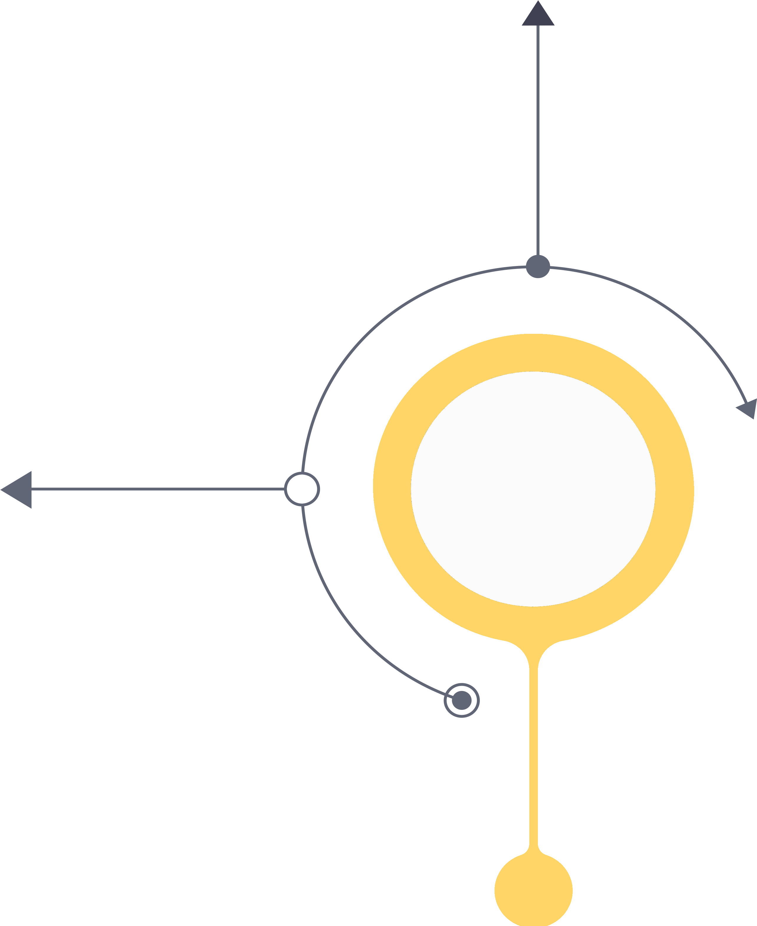 Political Timeline - Political Timeline (3000x3144)