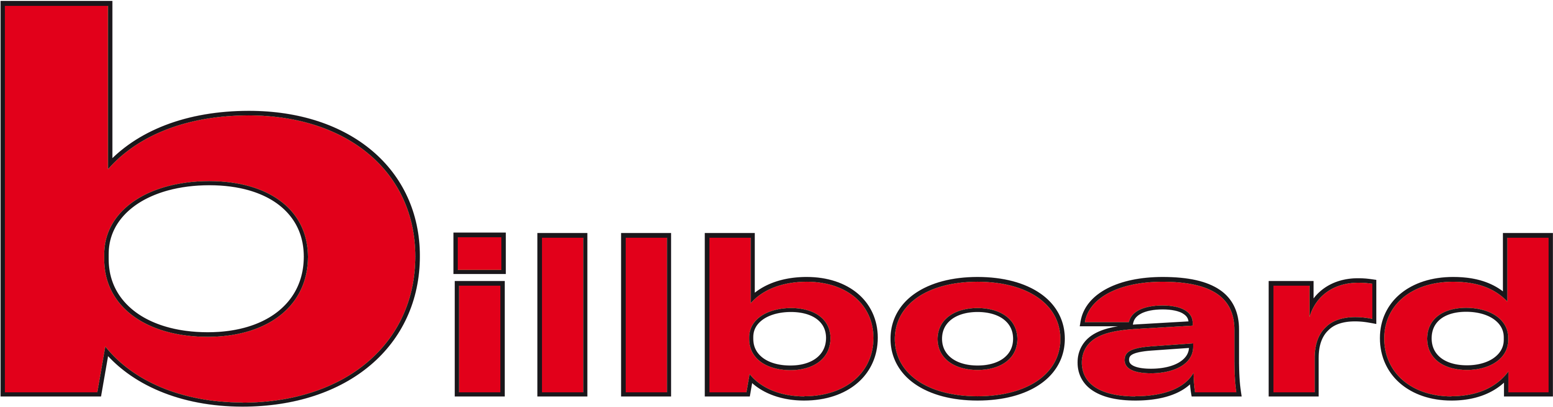 Billboard Liberation Front & Guerrilla Girls - Billboard Liberation Front & Guerrilla Girls (3171x852)