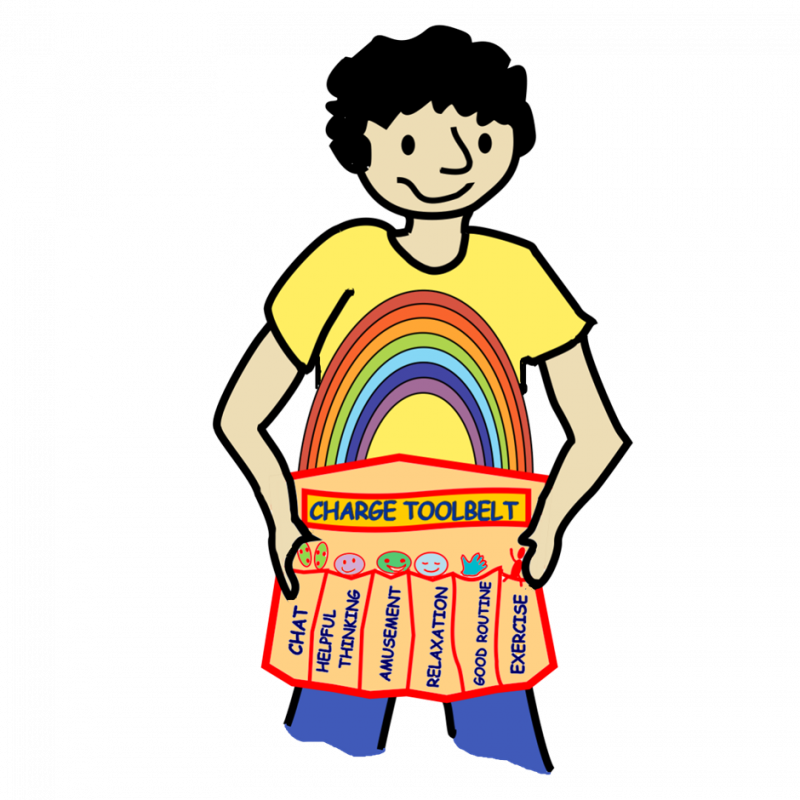 Tqi Developing Emotional Regulation Skills In Children - Tqi Developing Emotional Regulation Skills In Children (800x800)