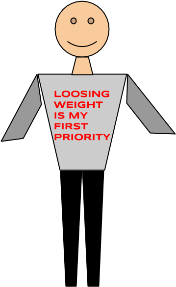 Purchase A Weighing Machine And Check Your Weight Every - Purchase A Weighing Machine And Check Your Weight Every (417x604)