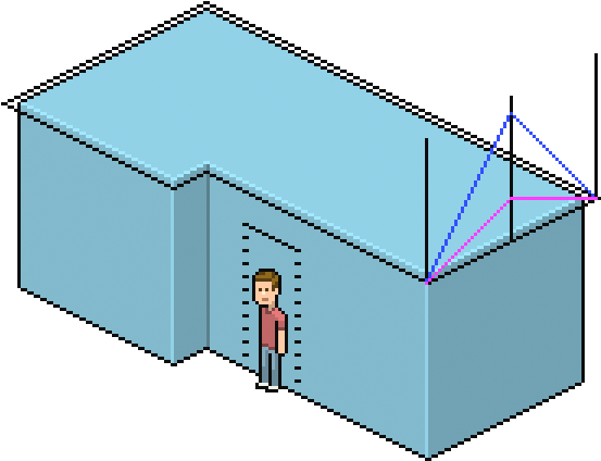 We Just Have To Do The Lines - We Just Have To Do The Lines (600x450)