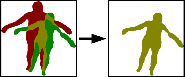Our Aim Will Be To Recover The Rotation, Translation - Our Aim Will Be To Recover The Rotation, Translation (631x263)