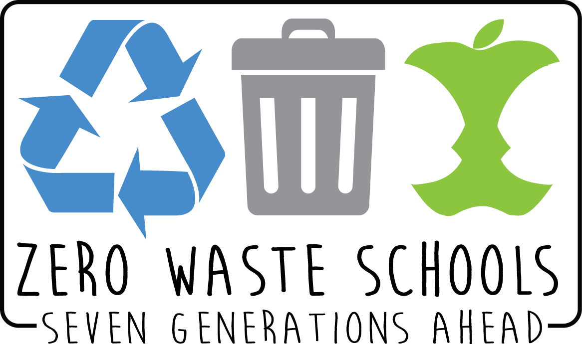 Картинки zero waste